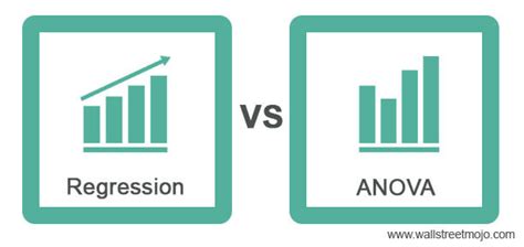 regression vs anova